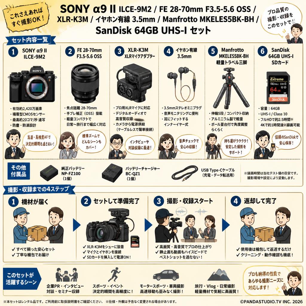 SONY α9 II ILCE-9M2 / FE 28-70mm F3.5-5.6 OSS / XLR-K3M / イヤホン有線 3.5mm / Manfrotto MKELES5BK-BH / SanDisk 64GB UHS-I セット FAQ（よくある質問と答え）
