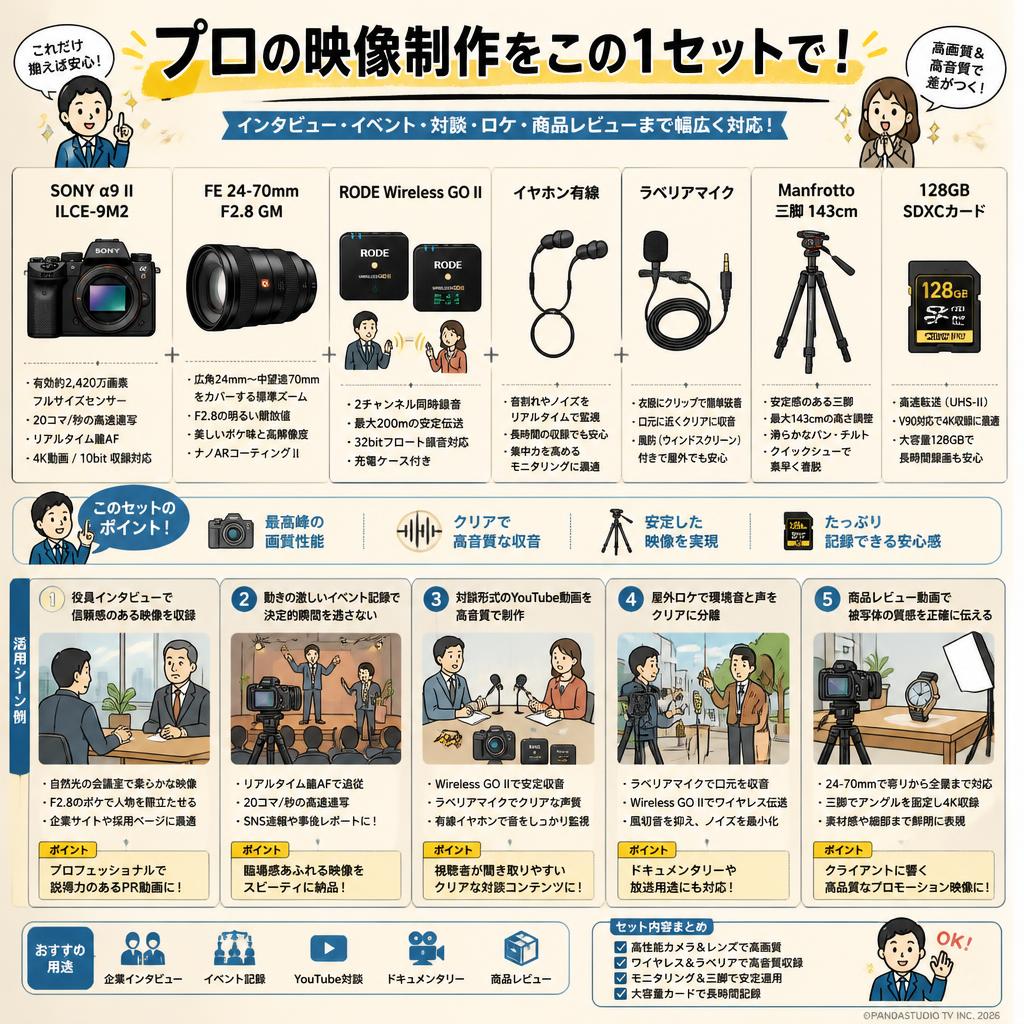 SONY α9 II ILCE-9M2 / FE 24-70mm F2.8 GM / RODE Wireless GO II / イヤホン有線 / ラベリアマイク / Manfrotto 三脚143cm / 128GB SDXCカード セット 用途