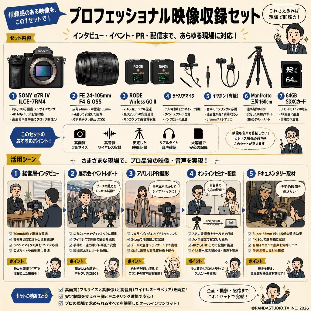 SONY α7R IV ILCE-7RM4 / FE 24-105mm F4 G OSS / RODE Wireless GO II / ラベリアマイク / イヤホン有線  / Manfrotto 三脚 160cm / 64GB SDXCカード セット 用途