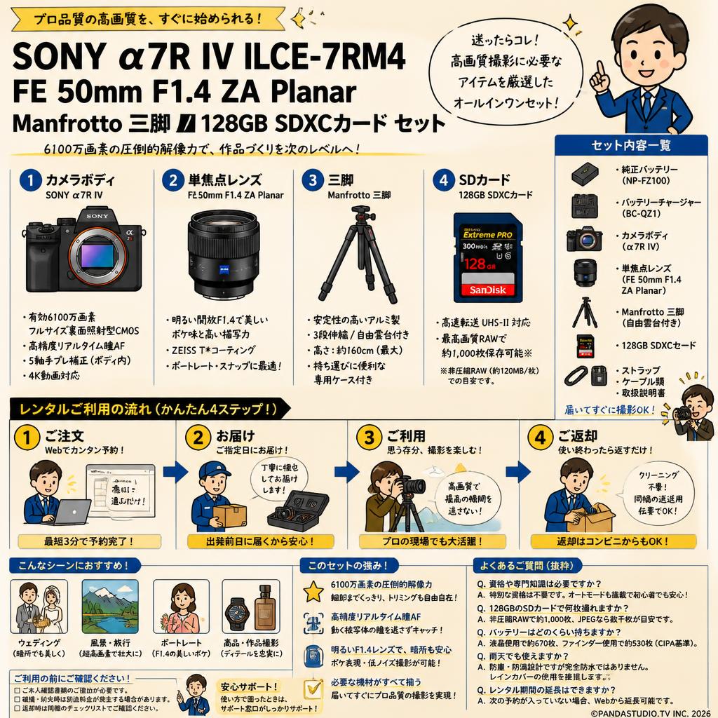 SONY α7R IV ILCE-7RM4 / FE 50mm F1.4 ZA Planar / Manfrotto 三脚 / 128GB SDXCカード セット FAQ（よくある質問と答え）