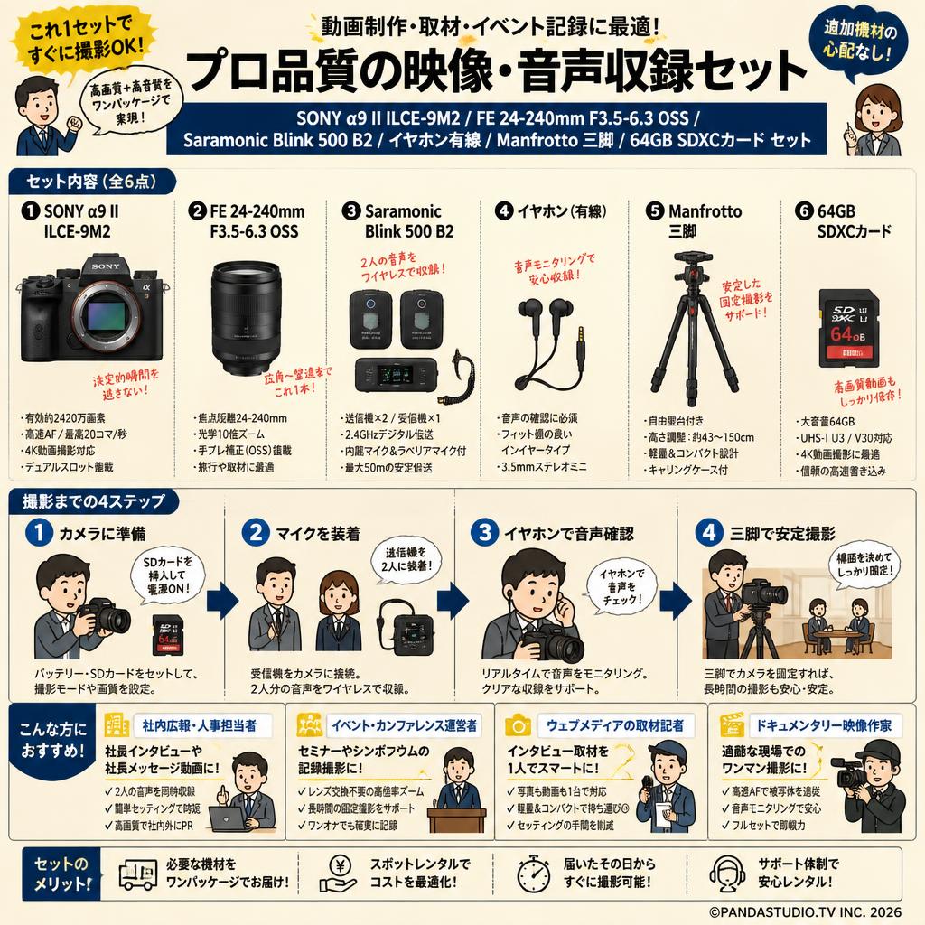 SONY α9 II ILCE-9M2 /  FE 24-240mm F3.5-6.3 OSS / Saramonic Blink 500 B2 / イヤホン有線 / Manfrotto 三脚 / 64GB SDXCカード セット おもな対象のお客様