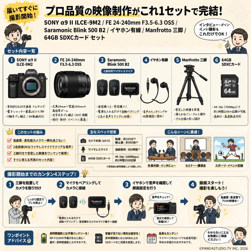 SONY α9 II ILCE-9M2 /  FE 24-240mm F3.5-6.3 OSS / Saramonic Blink 500 B2 / イヤホン有線 / Manfrotto 三脚 / 64GB SDXCカード セット FAQ（よくある質問と答え）