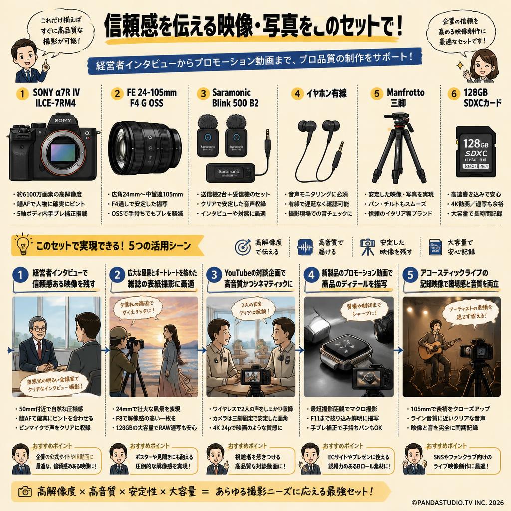 SONY α7R IV ILCE-7RM4 / FE 24-105mm F4 G OSS / Saramonic Blink 500 B2 / イヤホン有線 / Manfrotto 三脚 / 128GB SDXCカード セット 用途