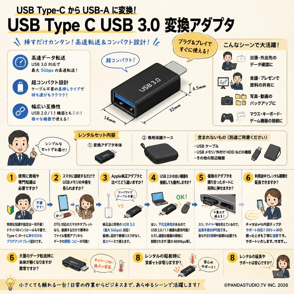 USB Type C USB 3.0 変換アダプタ FAQ（よくある質問と答え）
