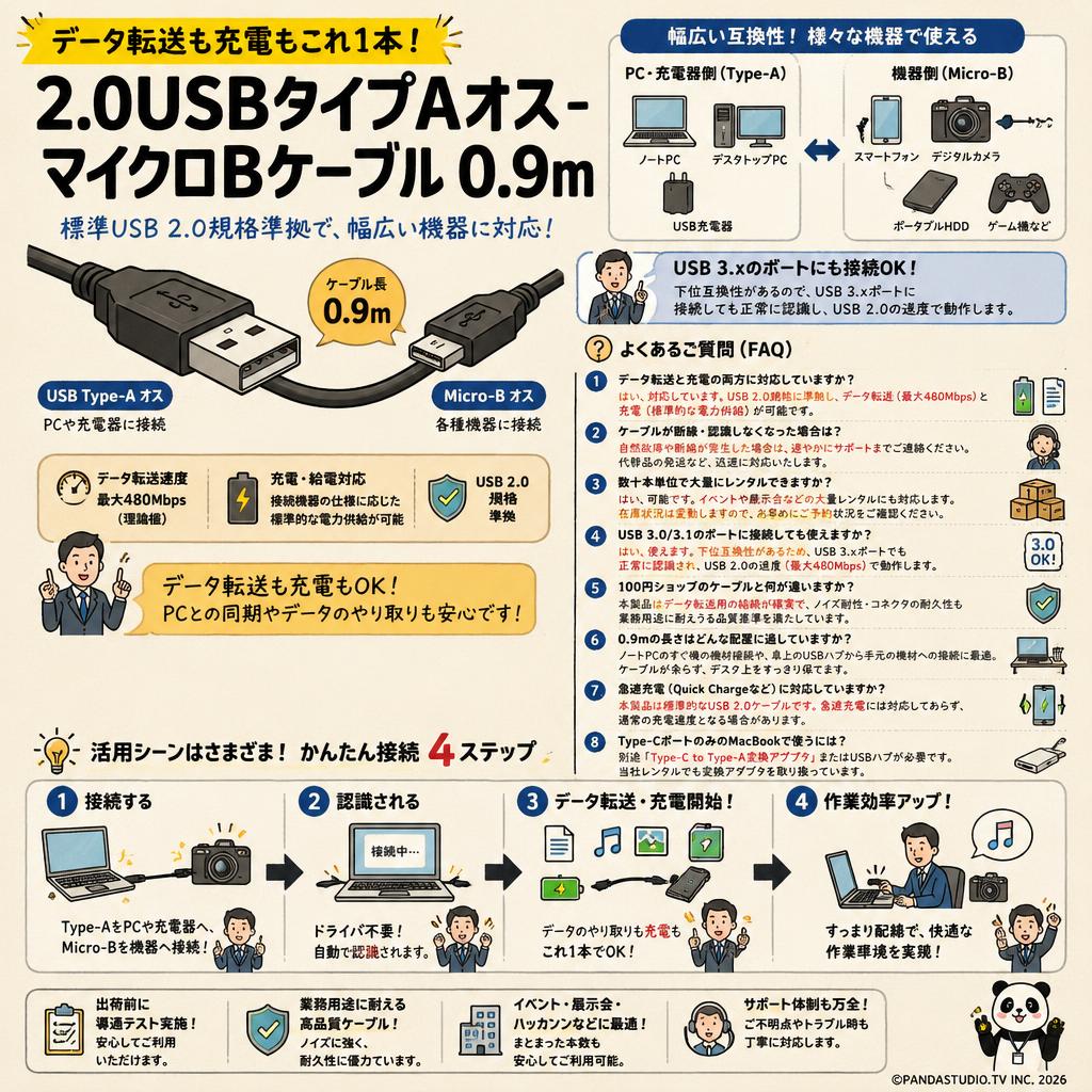 2.0USBタイプAオス - マイクロBケーブル 0.9m FAQ（よくある質問と答え）