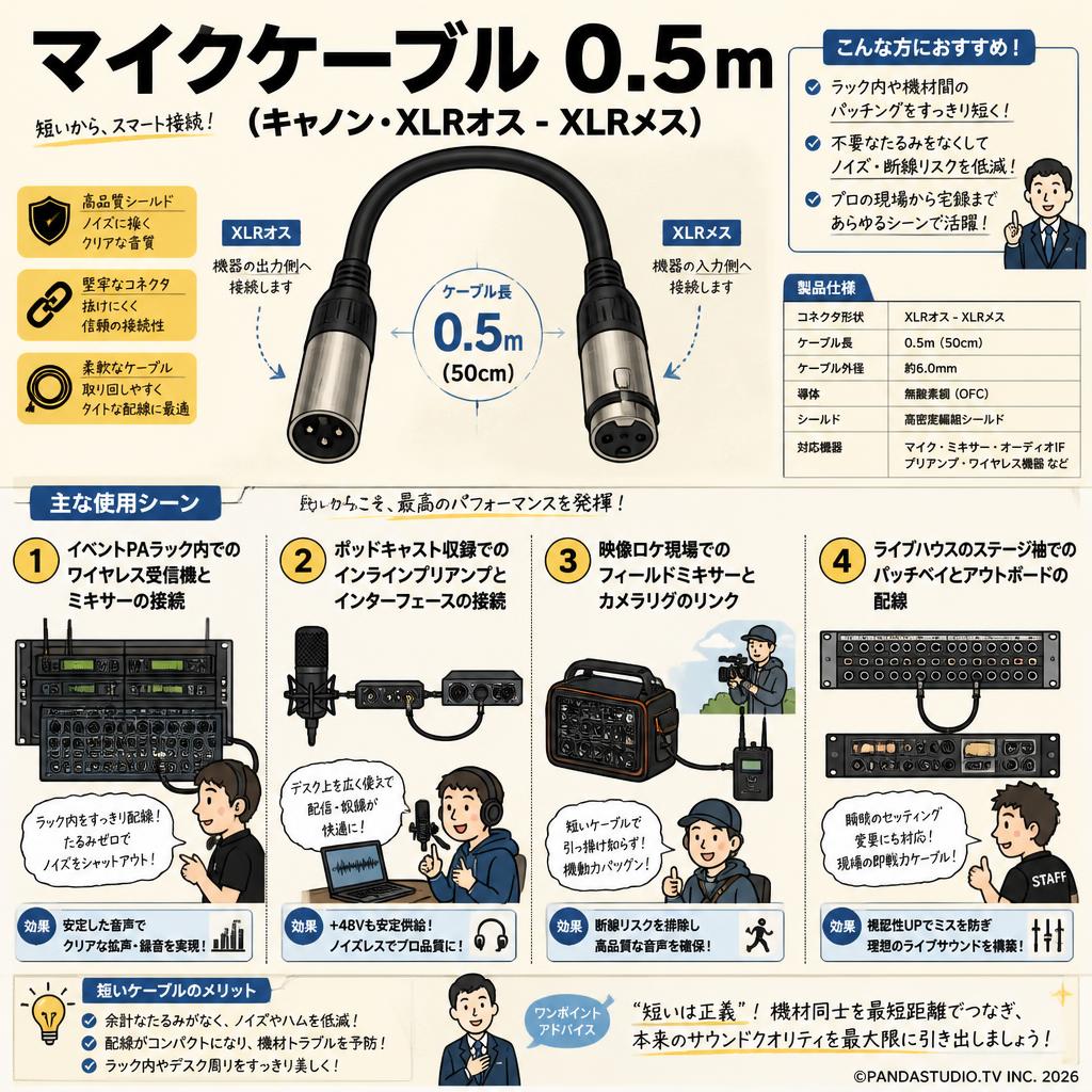 マイクケーブル 0.5m（キャノン・XLRオス-XLRメス） 用途