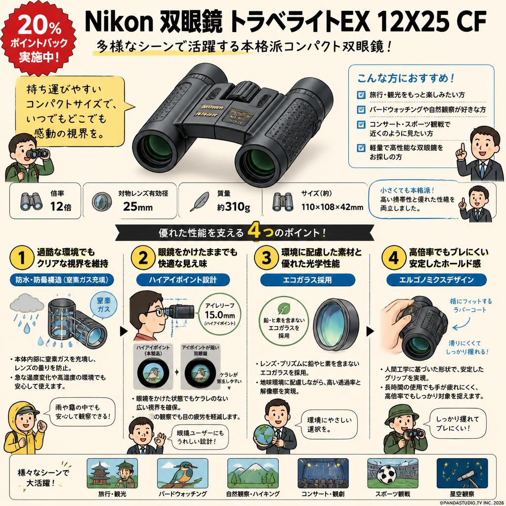 20%ポイントバック実施中】Nikon 双眼鏡 トラベライトEX 12X25 CF