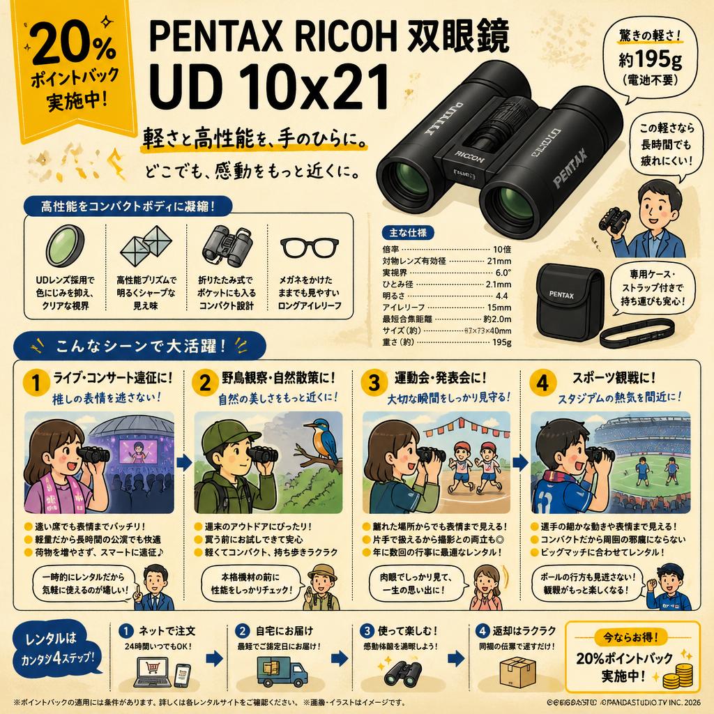 【20%ポイントバック実施中】PENTAX RICOH 双眼鏡 UD 10x21 おもな対象のお客様