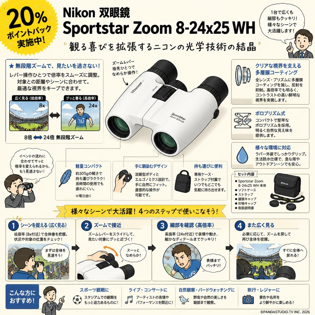 【20%ポイントバック実施中】Nikon 双眼鏡 Sportstar Zoom 8-24x25 WH 概要