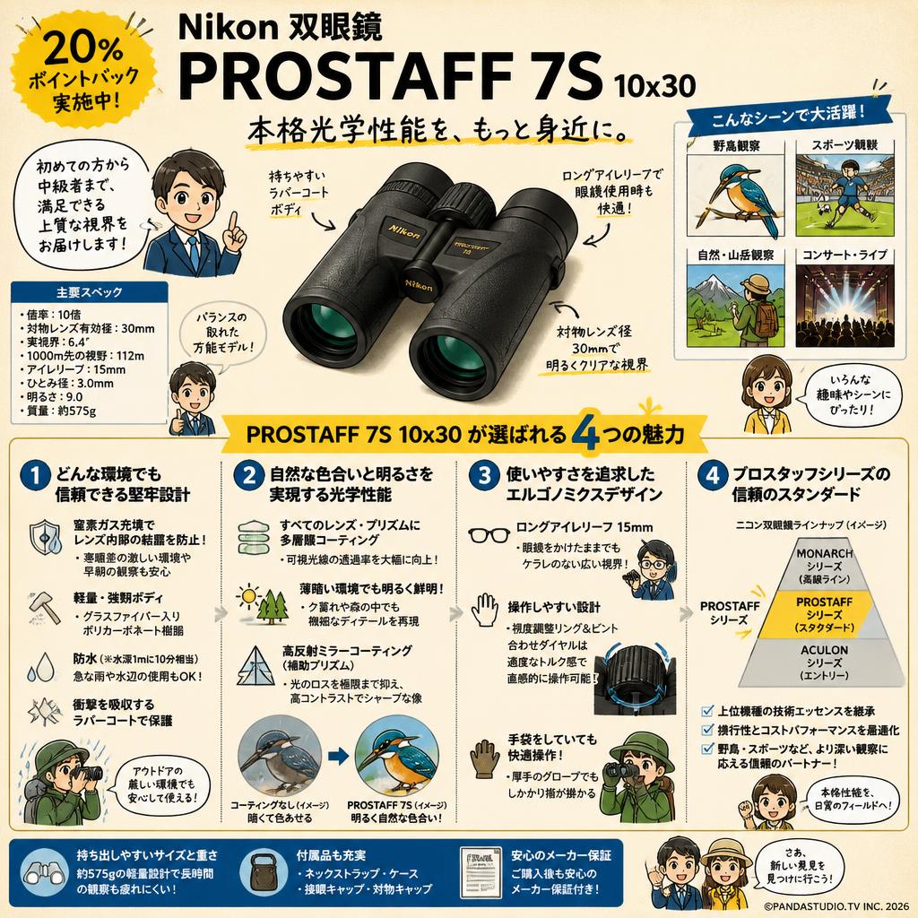 【20%ポイントバック実施中】Nikon 双眼鏡 PROSTAFF 7S 10x30 概要