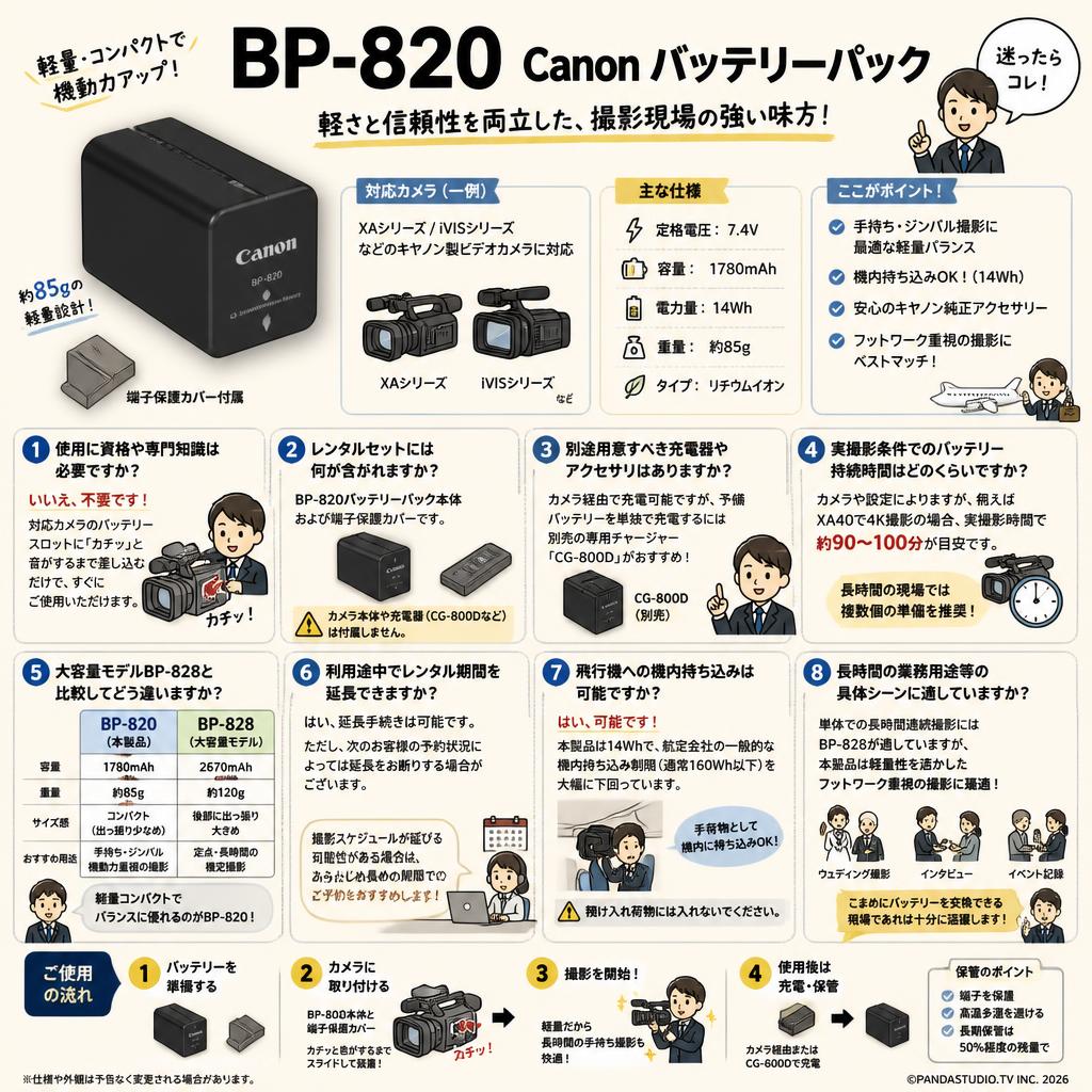 BP-820 Canon バッテリーパック FAQ（よくある質問と答え）