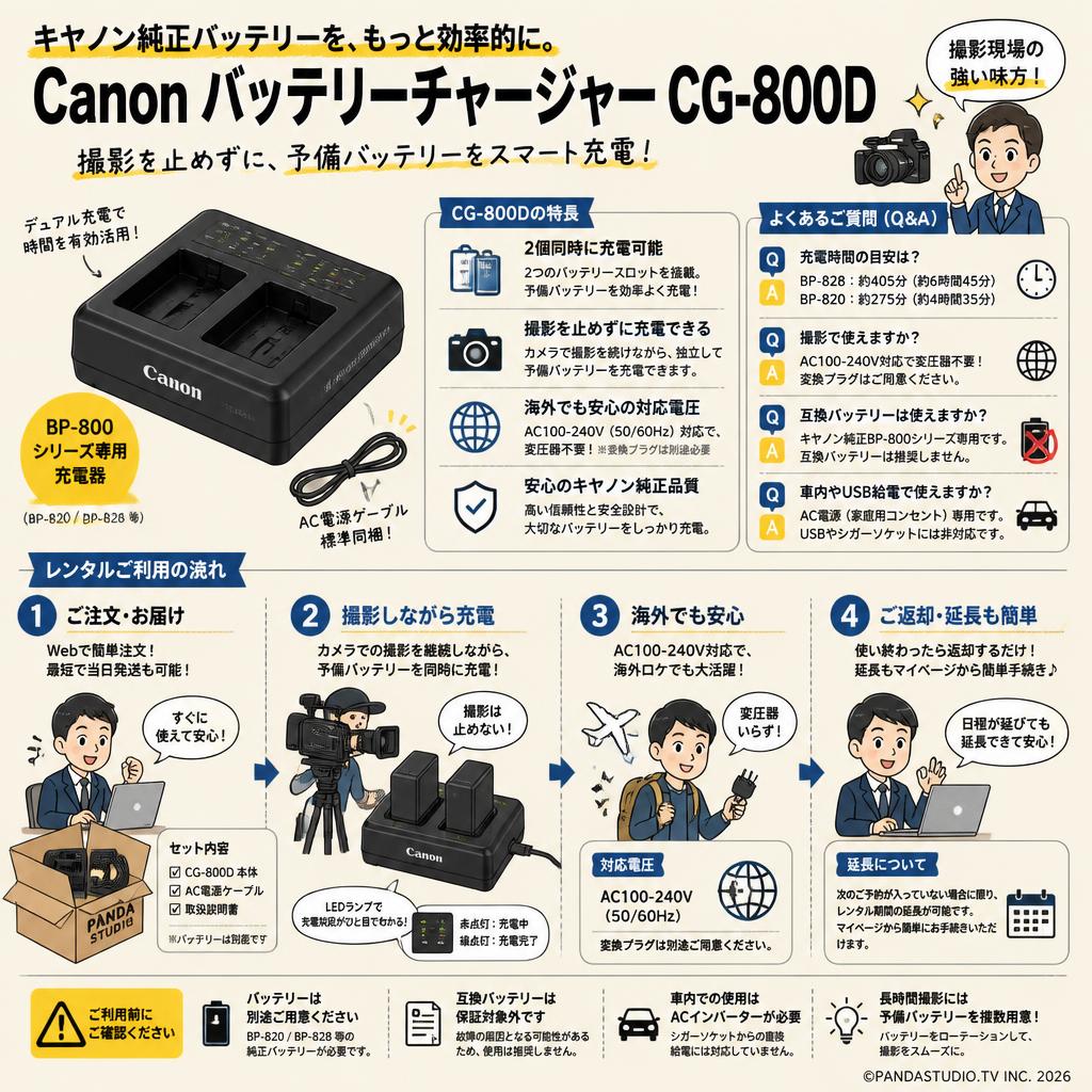 Canon バッテリーチャージャー CG-800D FAQ（よくある質問と答え）