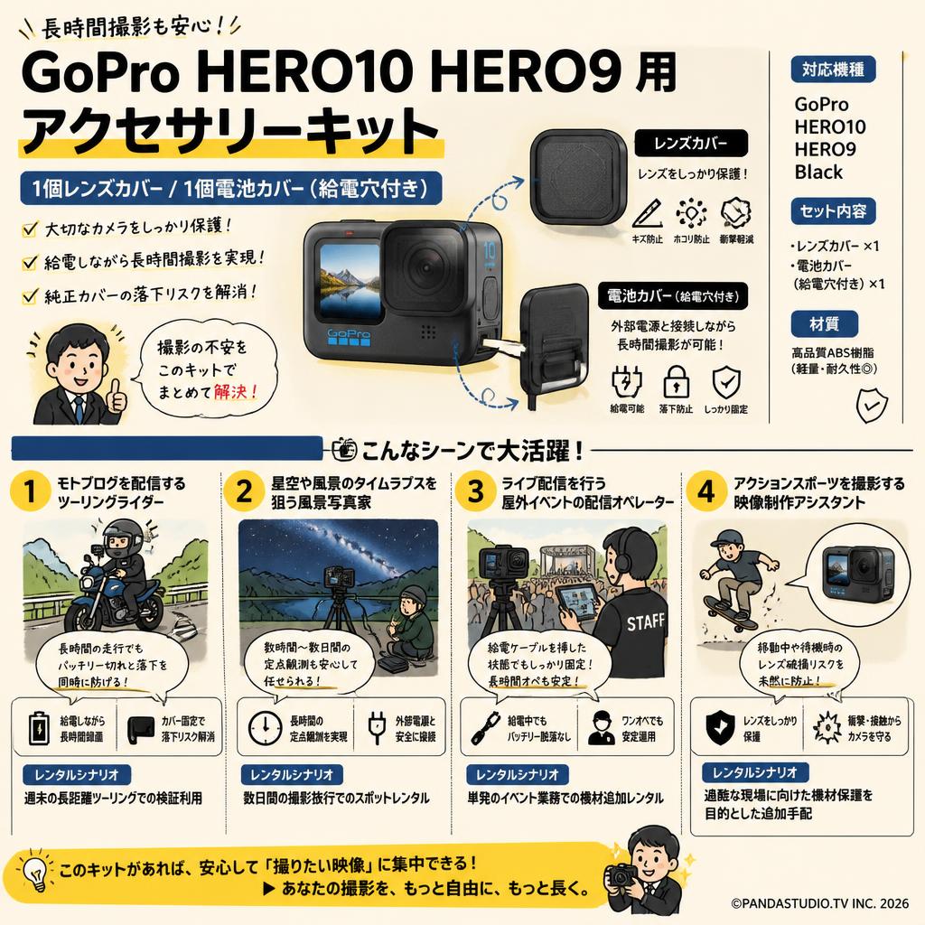 GoPro HERO10 HERO9 用アクセサリーキット【 1個レンズカバー/ 1個電池カバー】 おもな対象のお客様