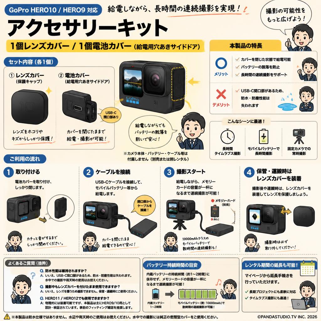 GoPro HERO10 HERO9 用アクセサリーキット【 1個レンズカバー/ 1個電池カバー】 FAQ（よくある質問と答え）