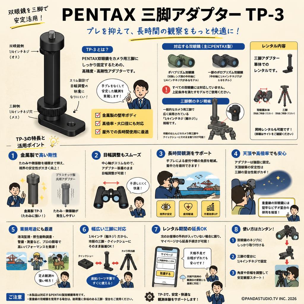 PENTAX 三脚アダプターTP-3 FAQ（よくある質問と答え）