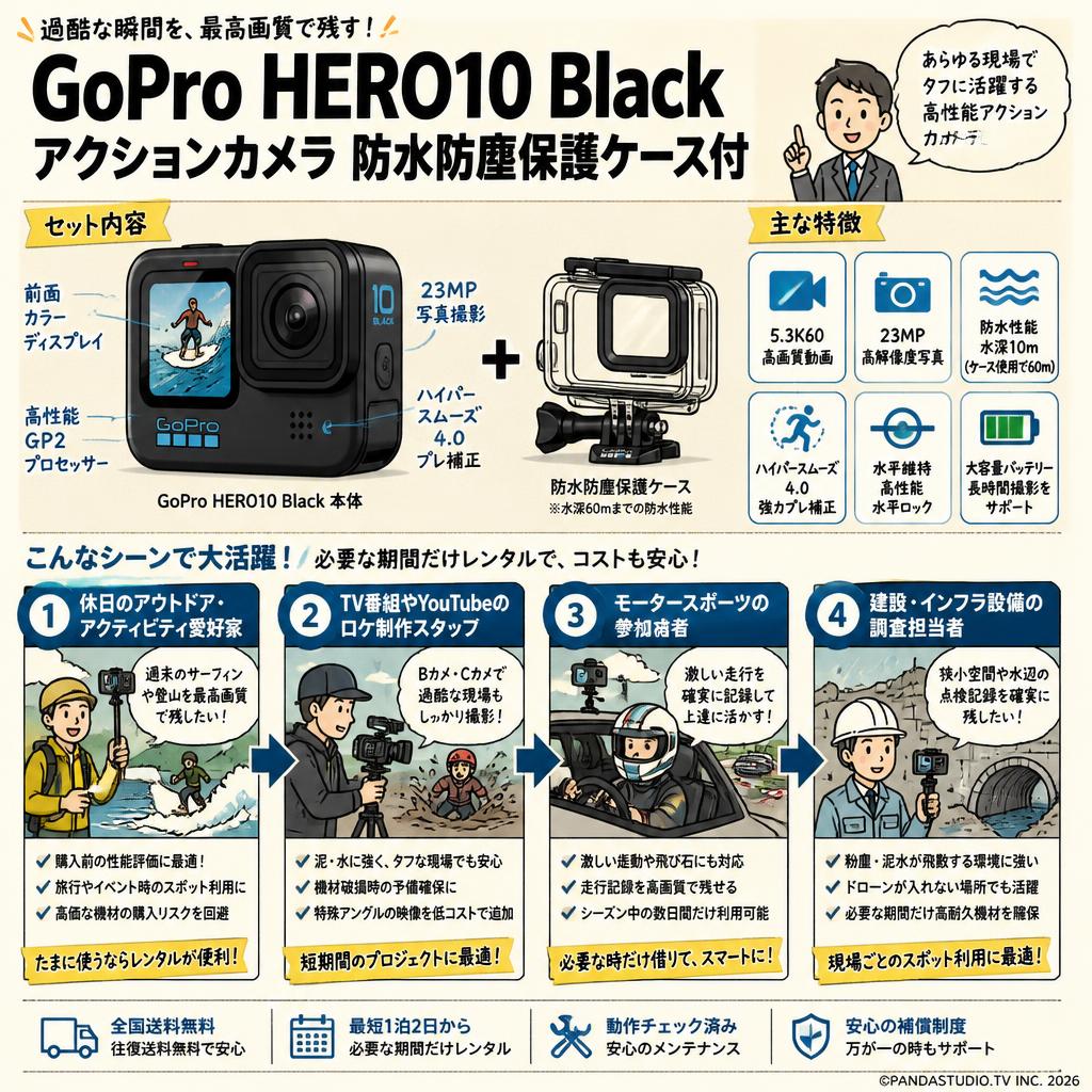 GoPro HERO10 Black アクションカメラ防水防塵保護ケース付 おもな対象のお客様