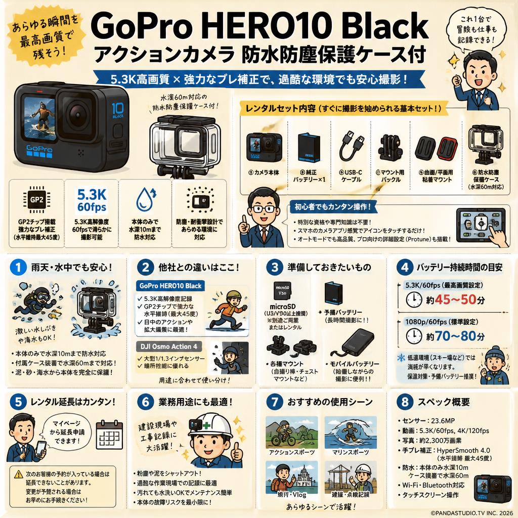 GoPro HERO10 Black アクションカメラ防水防塵保護ケース付 FAQ（よくある質問と答え）
