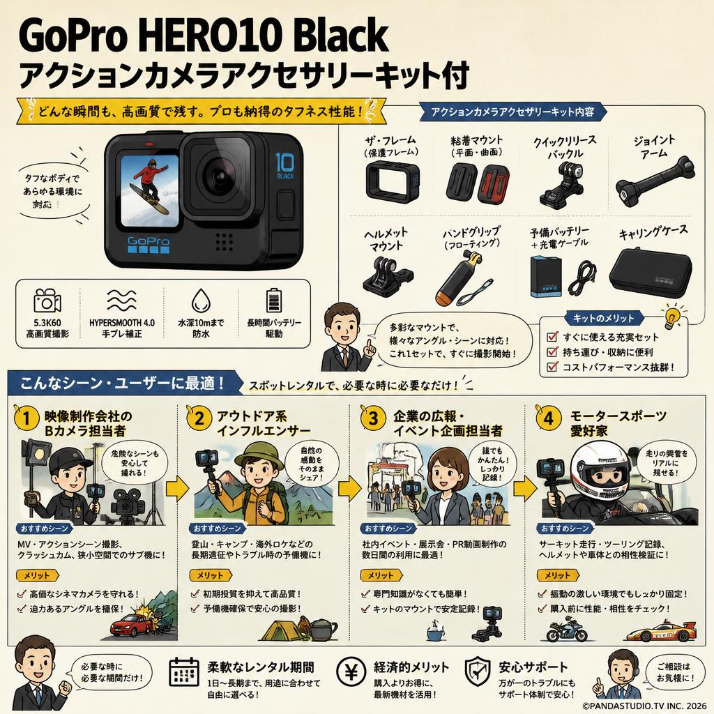 GoPro HERO10 Black アクションカメラアクセサリーキット付 おもな対象のお客様