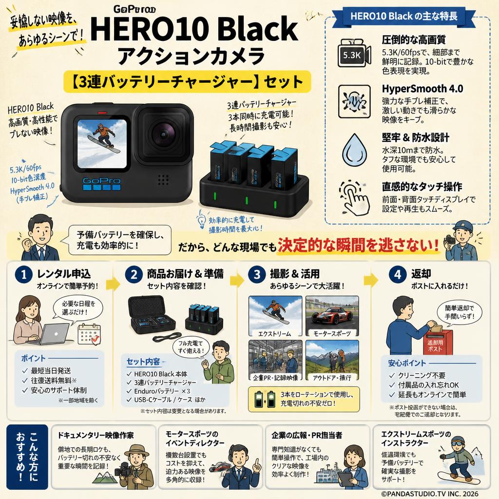 GoPro HERO10 Black アクションカメラ【3連バッテリーチャージャー】セット おもな対象のお客様
