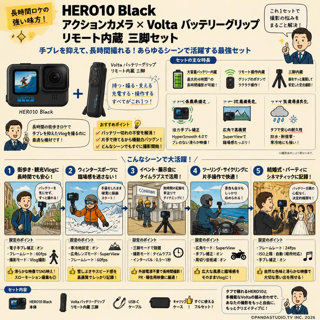GoPro HERO10 Black アクションカメラ/GoPro Volta バッテリーグリップ リモート内蔵 三脚セット 用途
