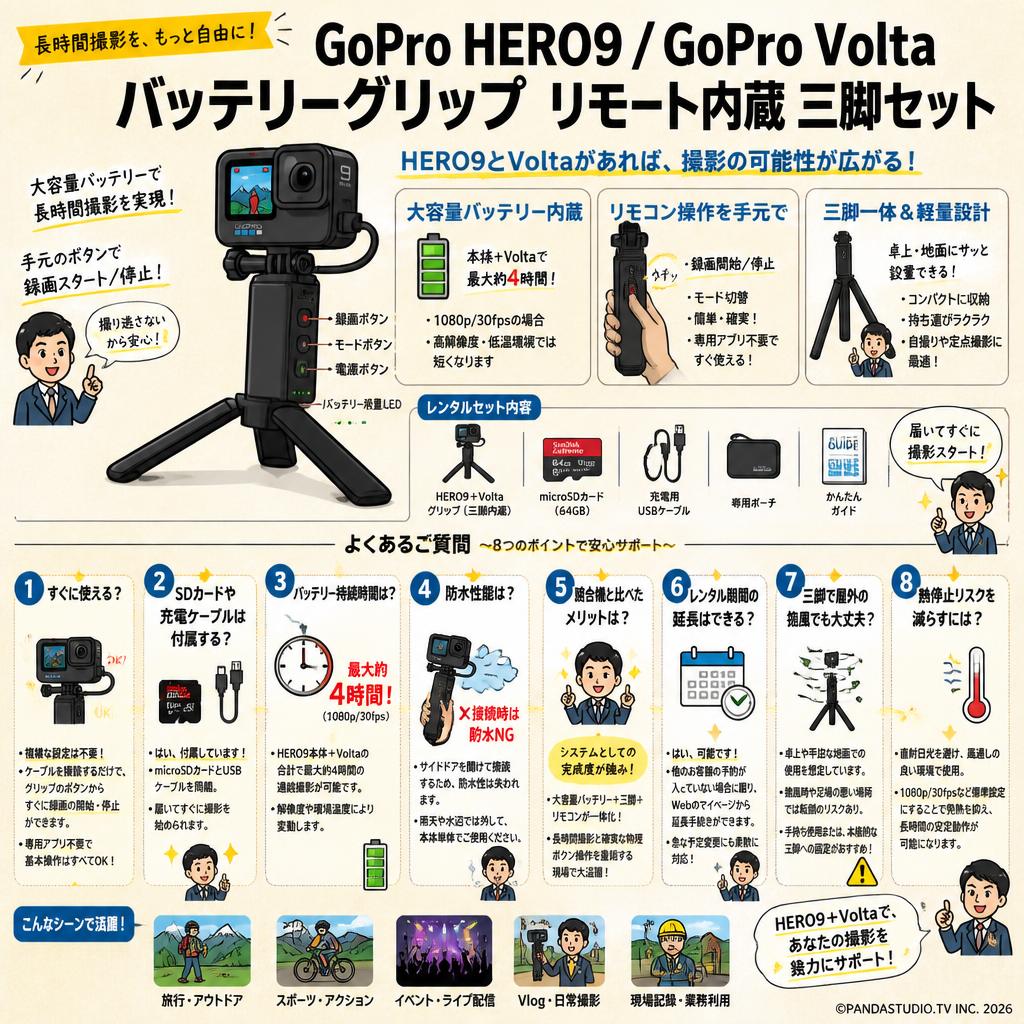 GoPro HERO9 / GoPro Volta バッテリーグリップ リモート内蔵 三脚セット FAQ（よくある質問と答え）