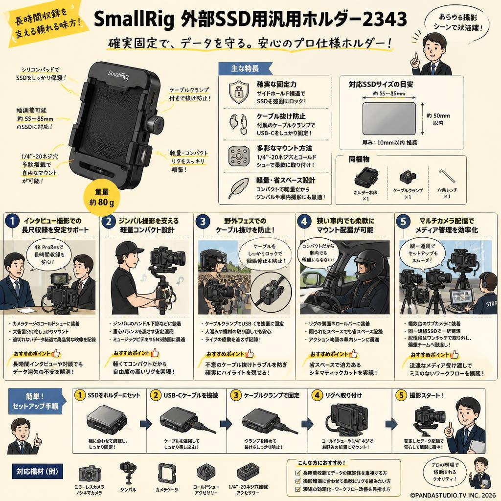 SmallRig 外部SSD用汎用ホルダー2343 用途