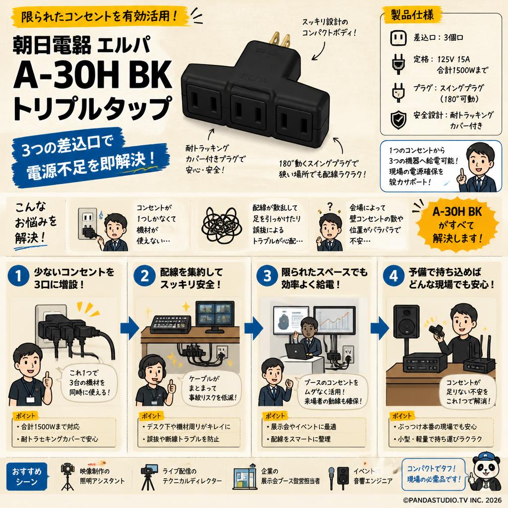 朝日電器 エルパ A-30H BK トリプルタップ おもな対象のお客様