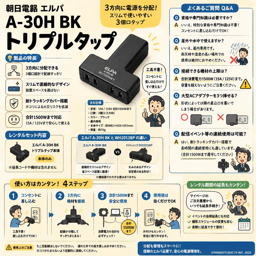 朝日電器 エルパ A-30H BK トリプルタップ FAQ（よくある質問と答え）