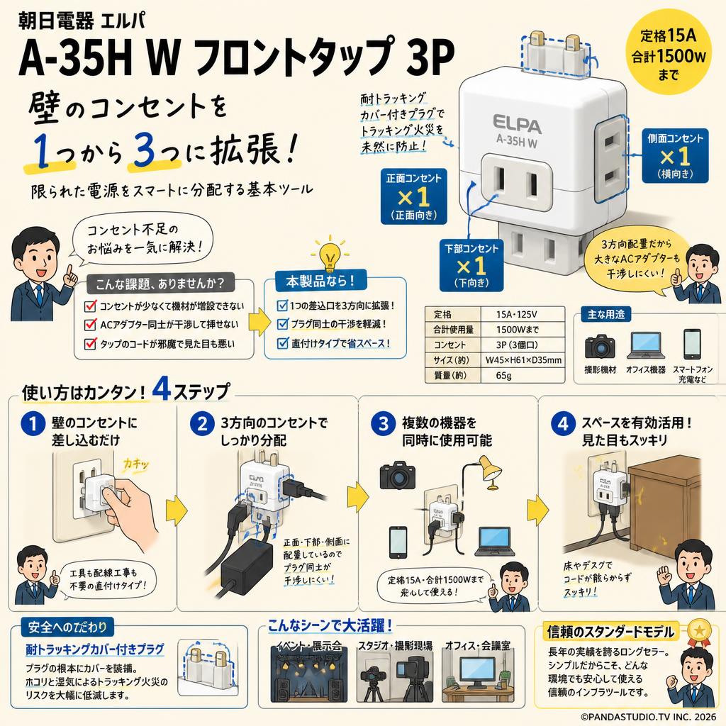朝日電器 エルパ A-35H W フロントタップ 3P 概要