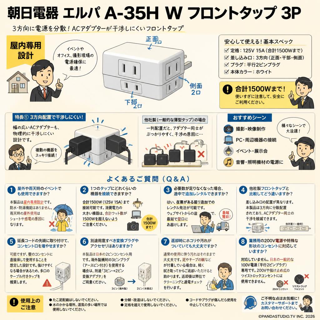 朝日電器 エルパ A-35H W フロントタップ 3P FAQ（よくある質問と答え）