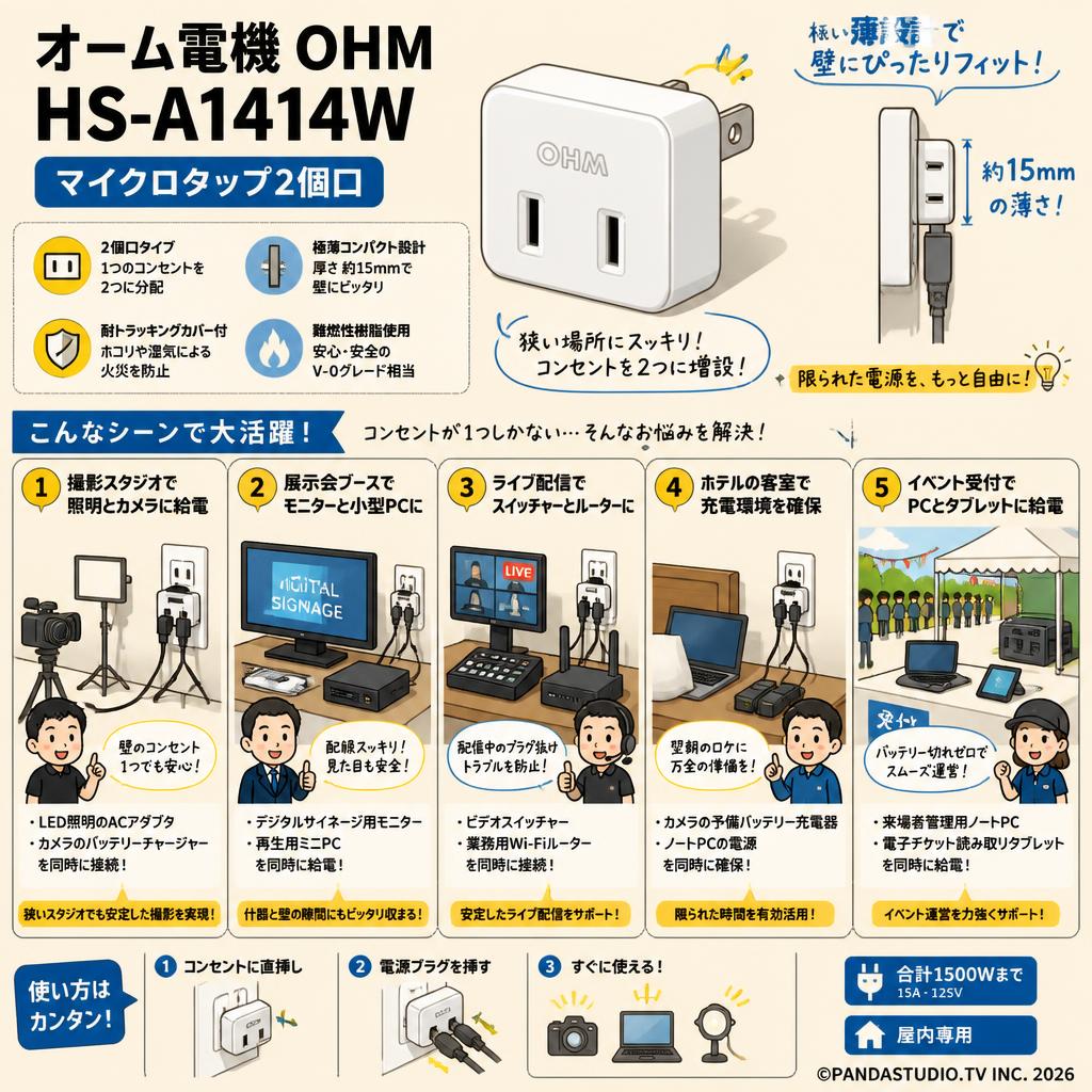 オーム電機 OHM HS-A1414W [マイクロタップ2個口] 用途
