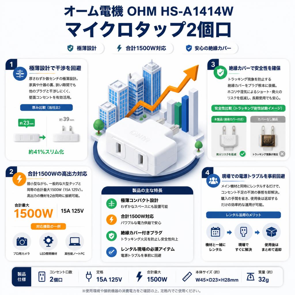 オーム電機 OHM HS-A1414W [マイクロタップ2個口] セールスポイント