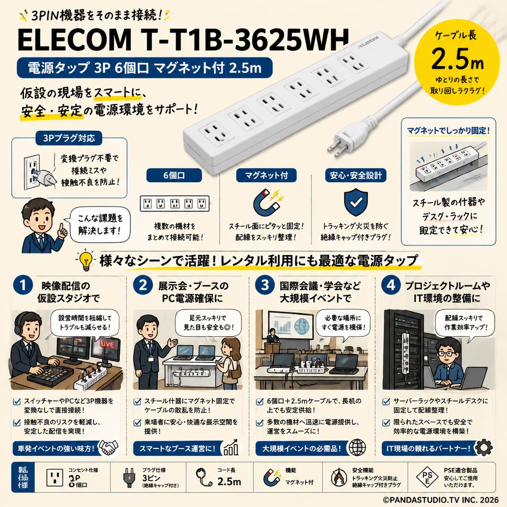 ELECOM T-T1B-3625WH [電源タップ 3P 6個口 マグネット付  2.5m ] おもな対象のお客様