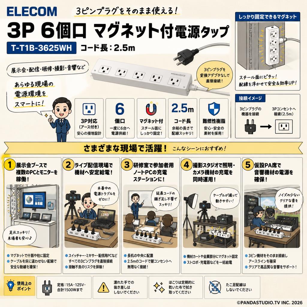 ELECOM T-T1B-3625WH [電源タップ 3P 6個口 マグネット付  2.5m ] 用途