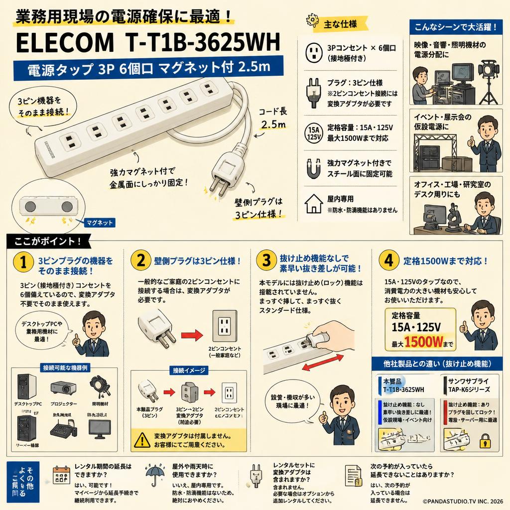 ELECOM T-T1B-3625WH [電源タップ 3P 6個口 マグネット付  2.5m ] FAQ（よくある質問と答え）