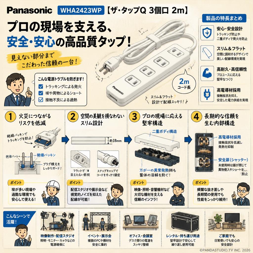 Panasonic WHA2423WP [ザ・タップQ 3個口 2m ] 概要