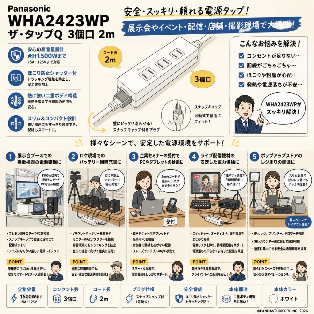Panasonic WHA2423WP [ザ・タップQ 3個口 2m ] 用途