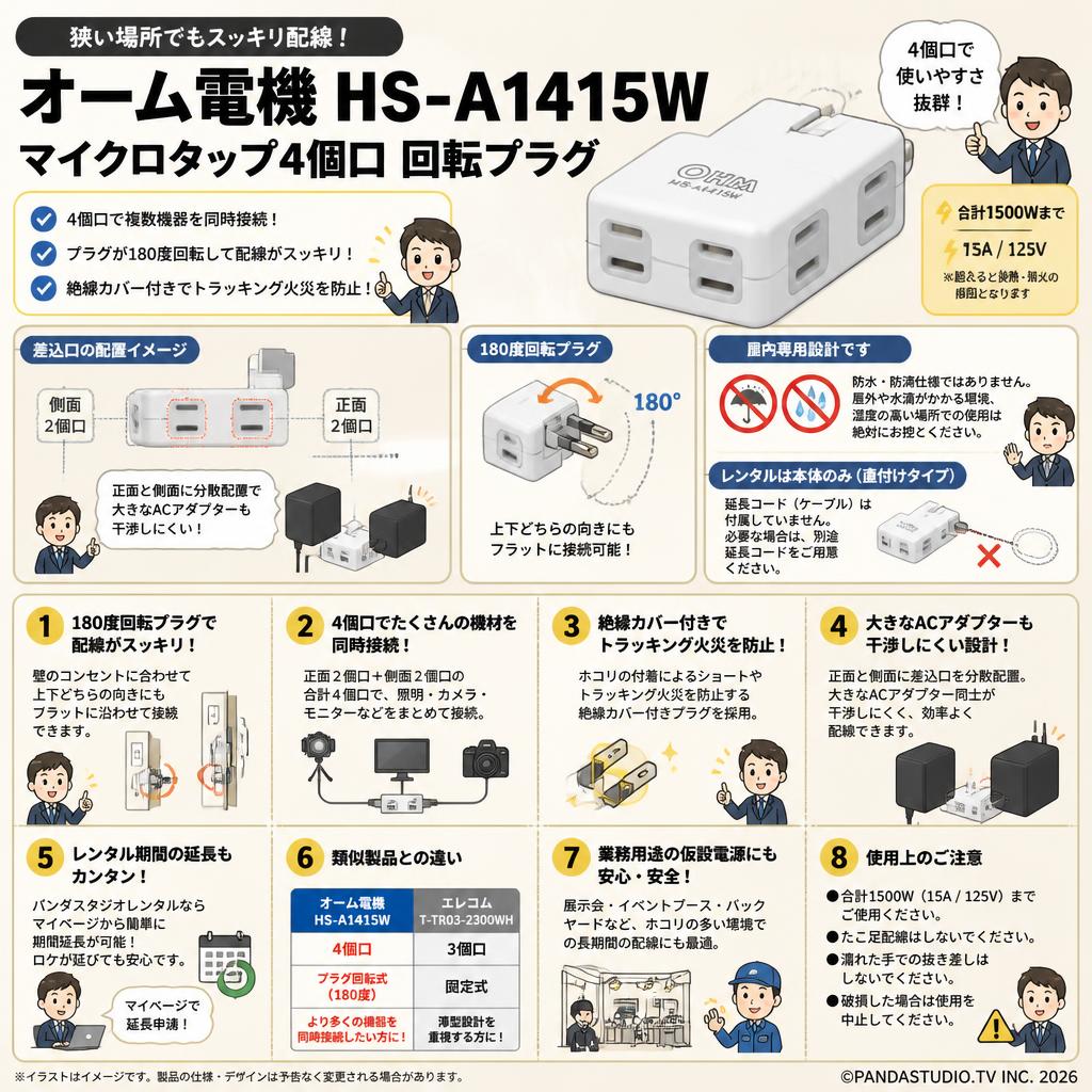 オーム電機 HS-A1415W [マイクロタップ4個口 回転プラグ] FAQ（よくある質問と答え）