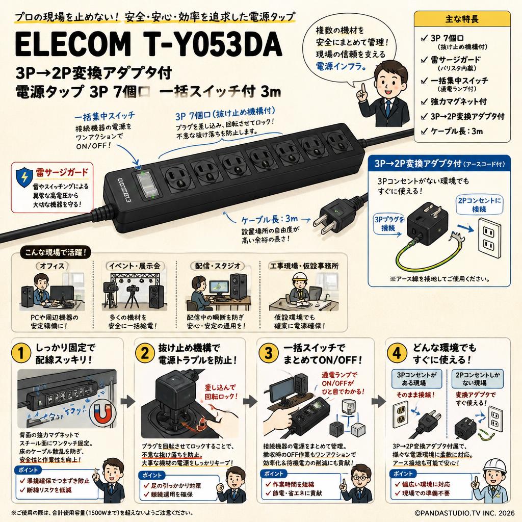 ELECOM T-Y053DA 3P→2P変換アダプタ付 [電源タップ 3P 7個口 一括スイッチ付 3m ] 概要