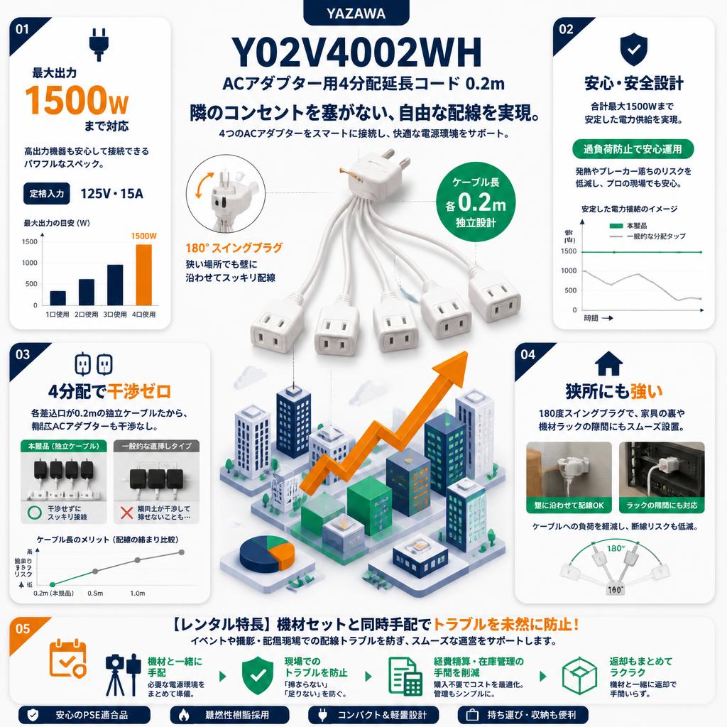 Yazawa Y02V4002WH [ACアダプター用4分配延長コード 0.2m] セールスポイント