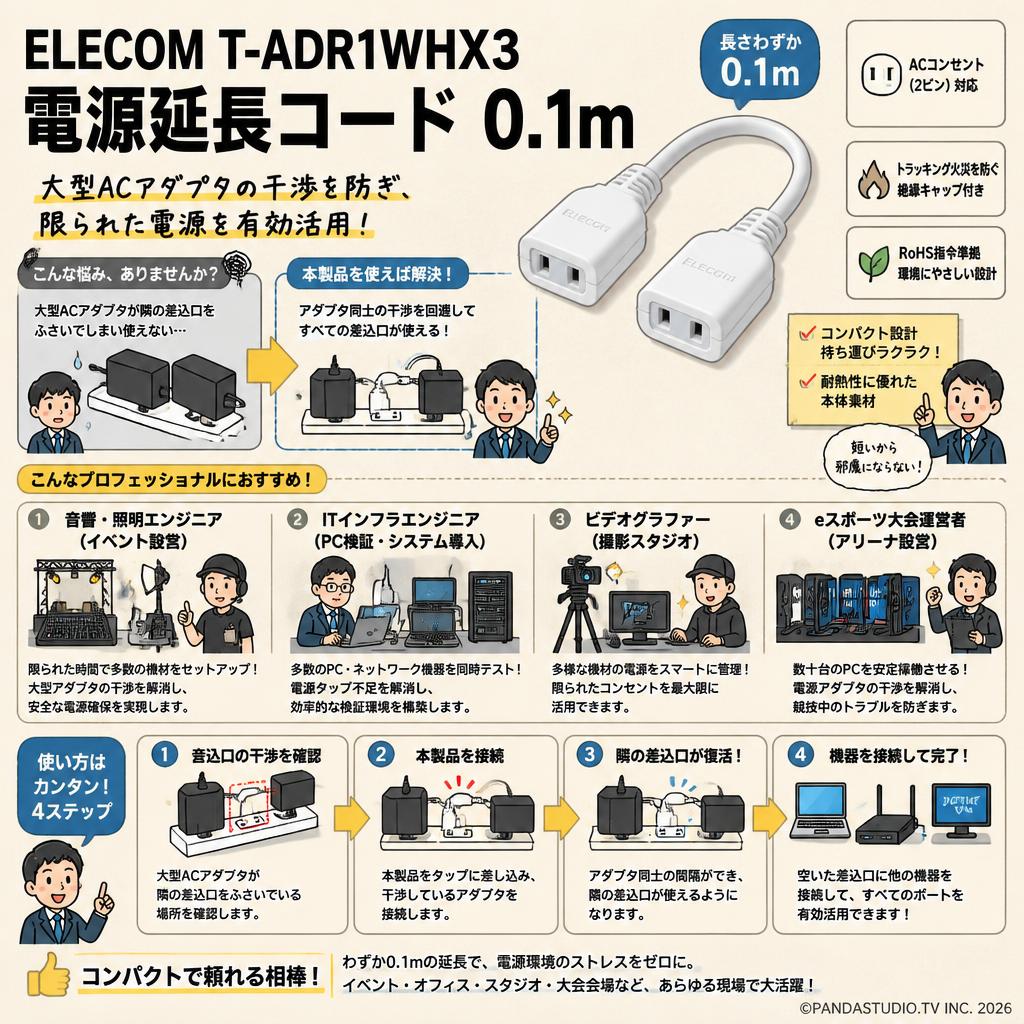 ELECOM T-ADR1WHX3 [電源延長コード 0.1m] おもな対象のお客様