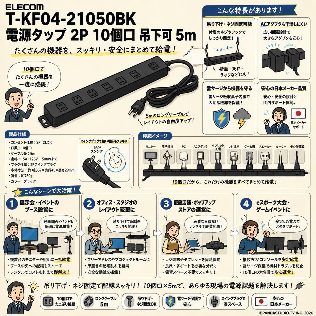 ELECOM T-KF04-21050BK [電源タップ 2P 10個口 吊下可 5m ] おもな対象のお客様