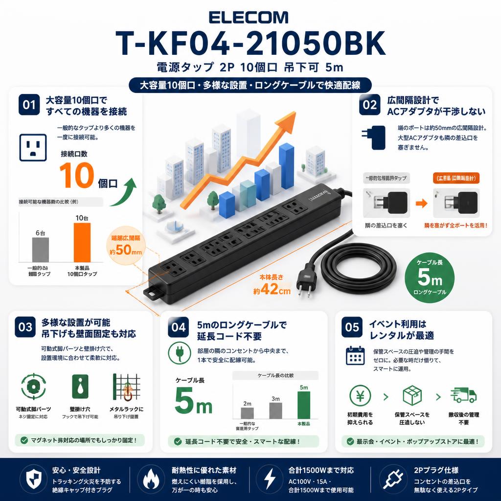 ELECOM T-KF04-21050BK [電源タップ 2P 10個口 吊下可 5m ] セールスポイント
