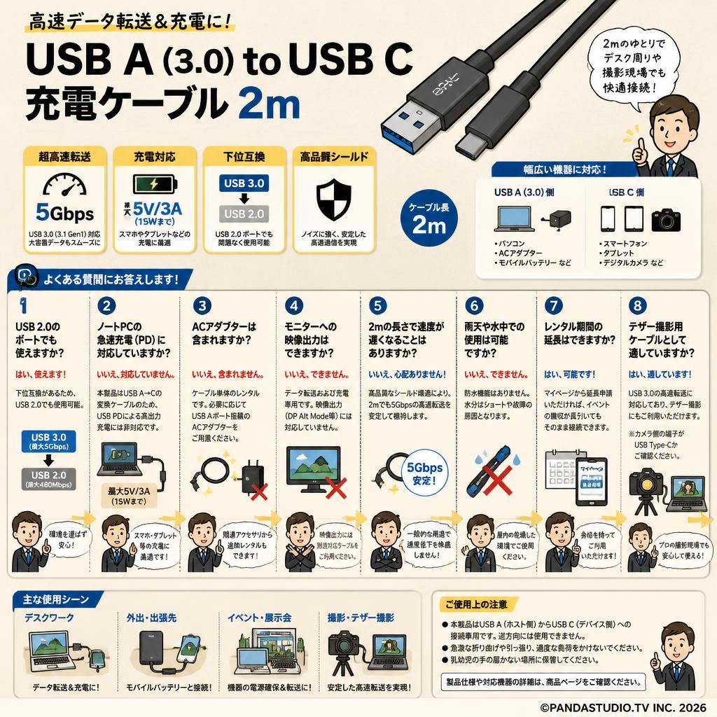 USB A (3.0) to USB C 充電ケーブル 2m FAQ（よくある質問と答え）