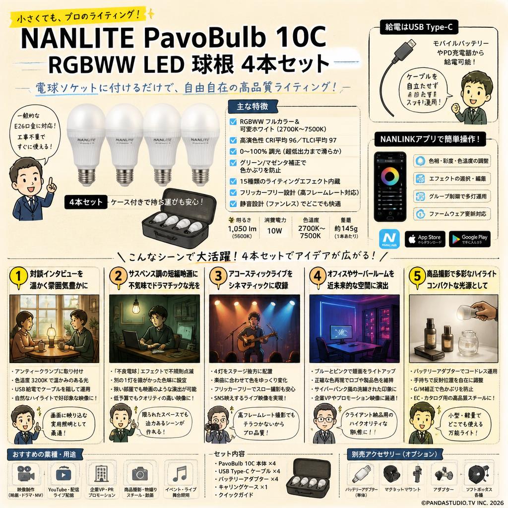 NANLITE PavoBulb 10C RGBWW LED 球根 4本セット 用途