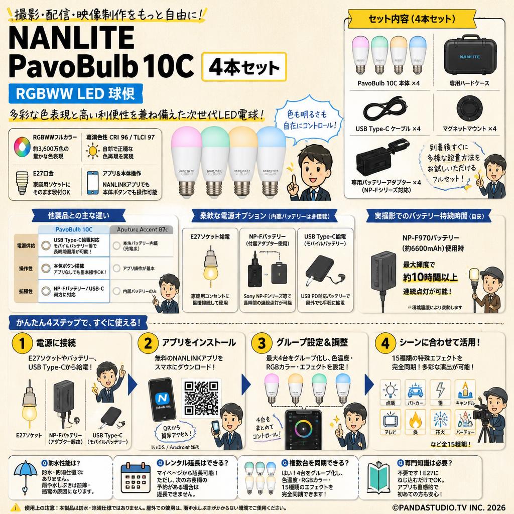 NANLITE PavoBulb 10C RGBWW LED 球根 4本セット FAQ（よくある質問と答え）
