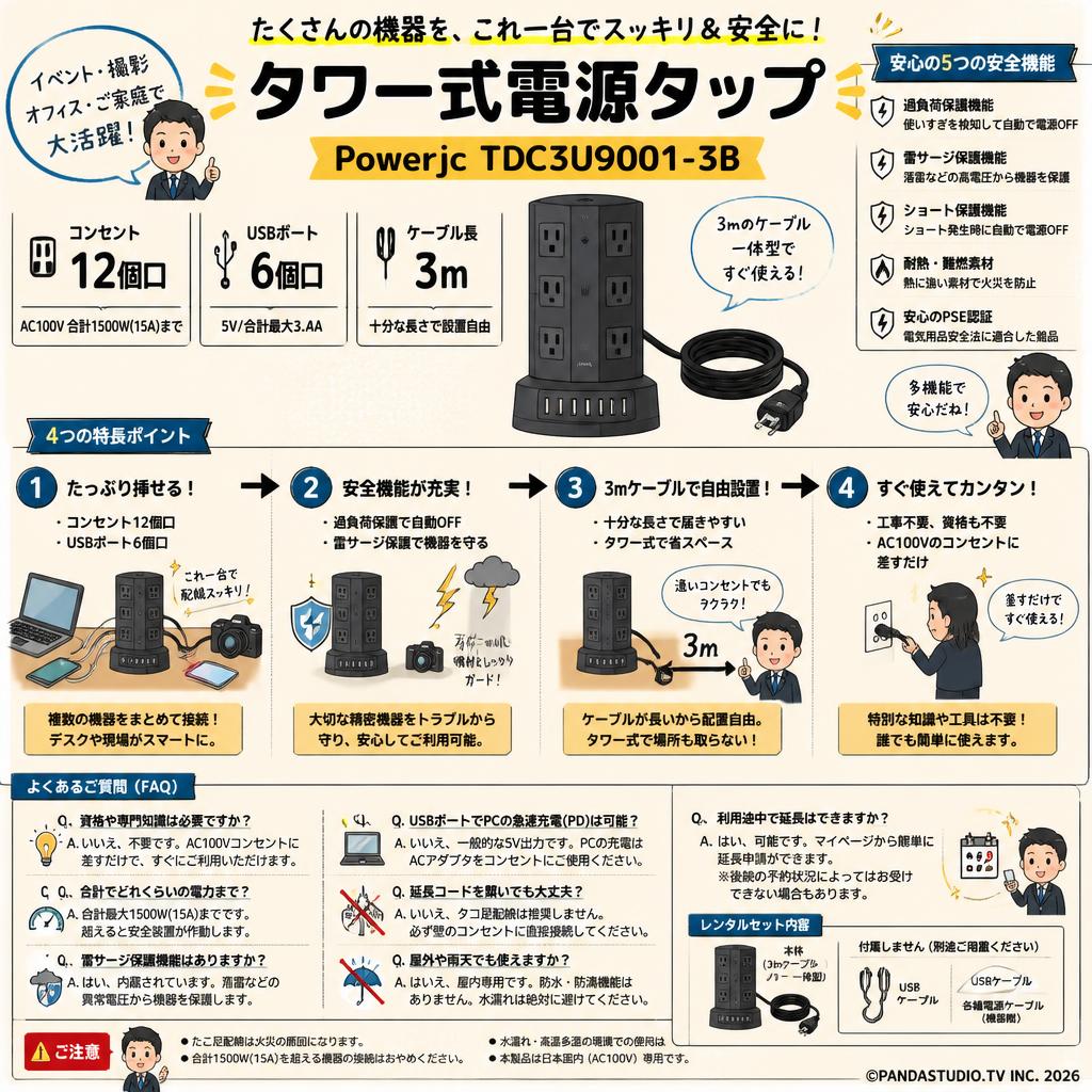 Powerjc TDC3U9001-3B [コンセント12個口 USBポト6個口 タワー式] 3m FAQ（よくある質問と答え）