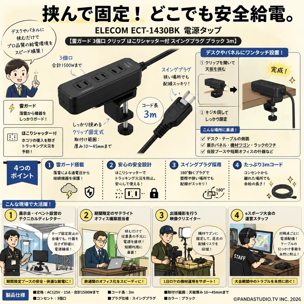ELECOM ECT-1430BK [ 電源タップ 雷ガード 3個口 クリップ ほこりシャッター付 スイングプラグ ブラック 3m] おもな対象のお客様