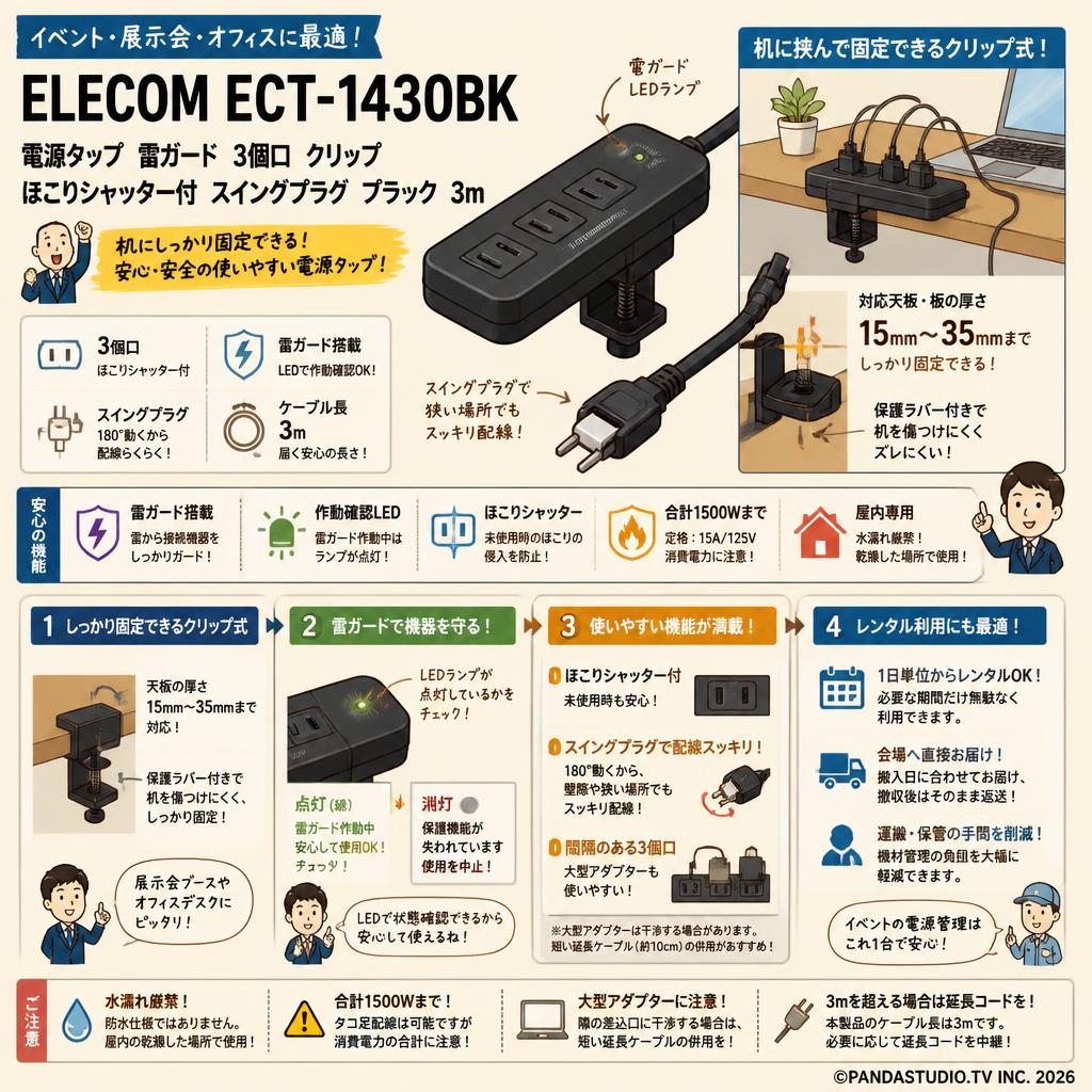 ELECOM ECT-1430BK [ 電源タップ 雷ガード 3個口 クリップ ほこりシャッター付 スイングプラグ ブラック 3m] FAQ（よくある質問と答え）