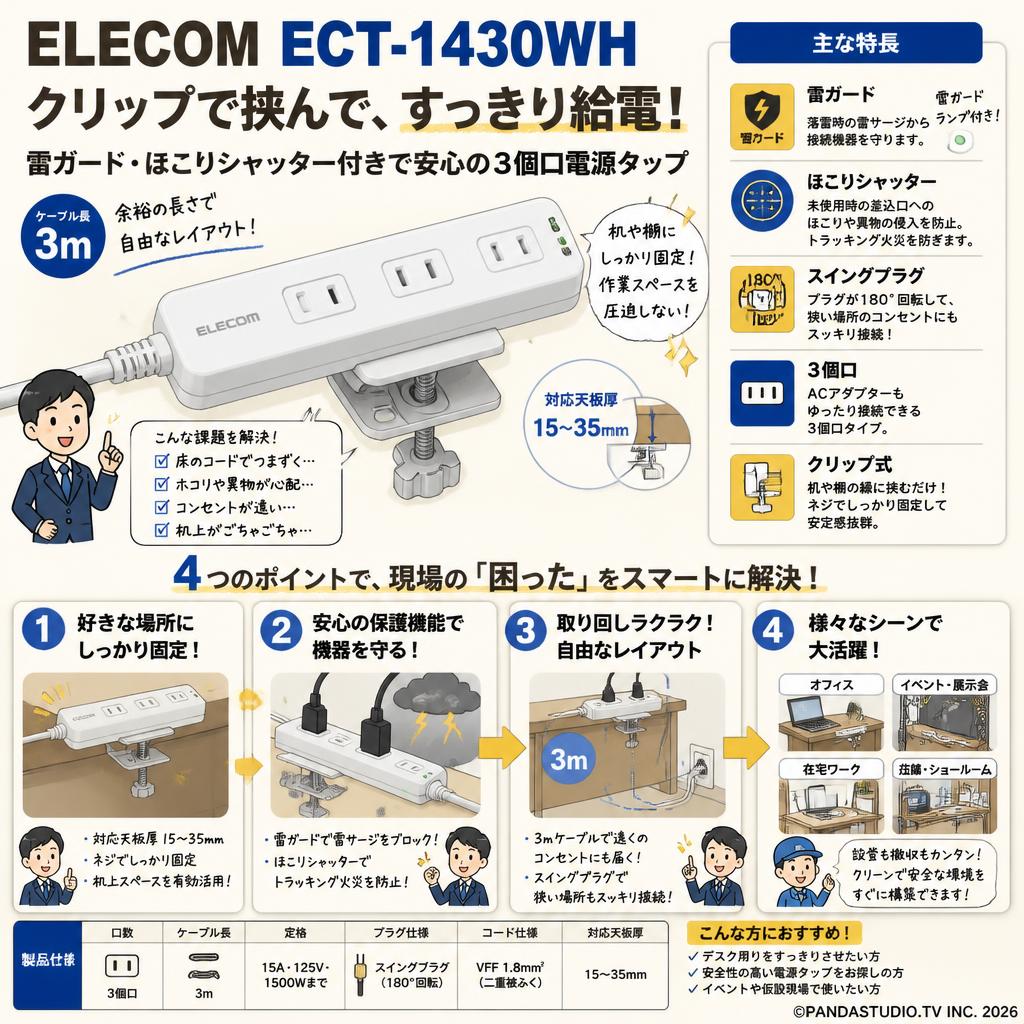 ELECOM ECT-1430WH [ 電源タップ 雷ガード 3個口 クリップ ほこりシャッター付 スイングプラグ ホワイト 3m] 概要